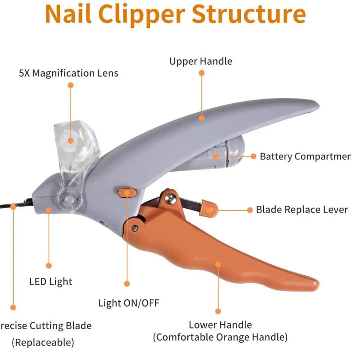 Professional Pet Nail Clipper Scissors With LED Light Cat Dog Nail Clippers Tool Scissors Nail Toeclaw Cutter Scissors Pet Suppl