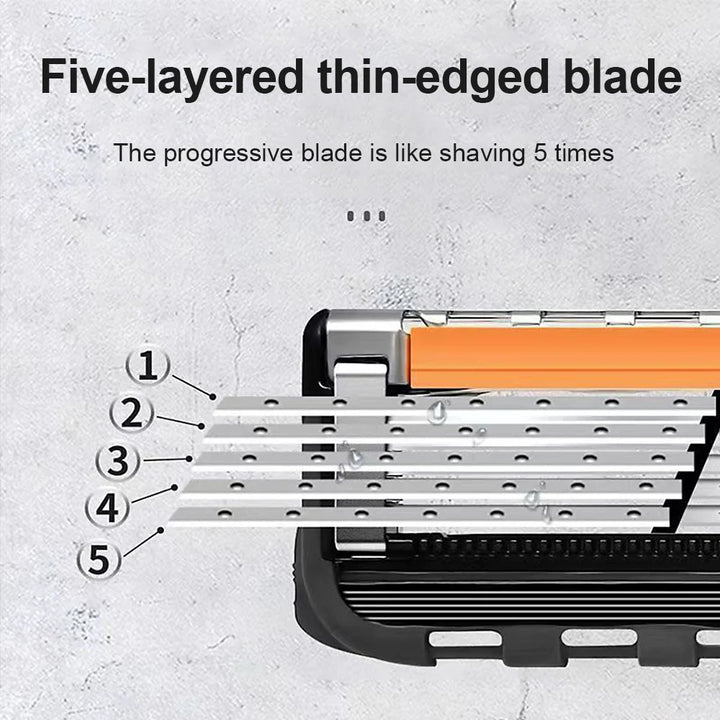 High Quality 5-ply Razor Manual Shaving Blades Men Face Shaving Razor Replacement Cutter Heads & Razor Holders Sets